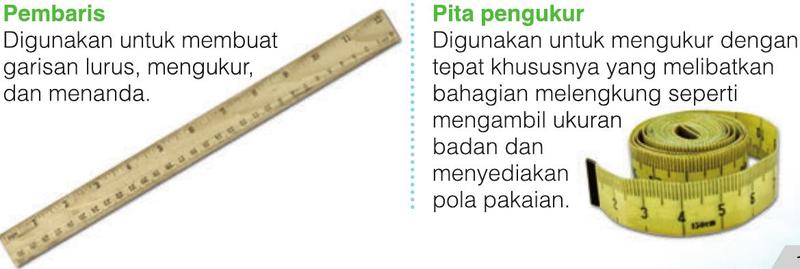 Pembaris dan pita pengukur