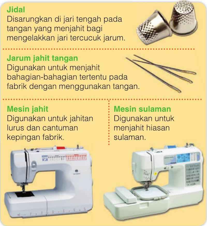 Jidal, jarum jahit tangan, mesin jahit dan mesin sulaman