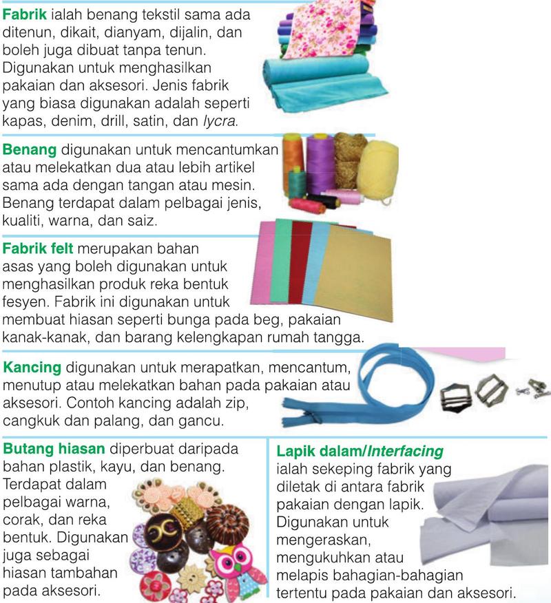Fabrik, benang, fabrik felt, kancing, butang hiasan dan lapik dalam