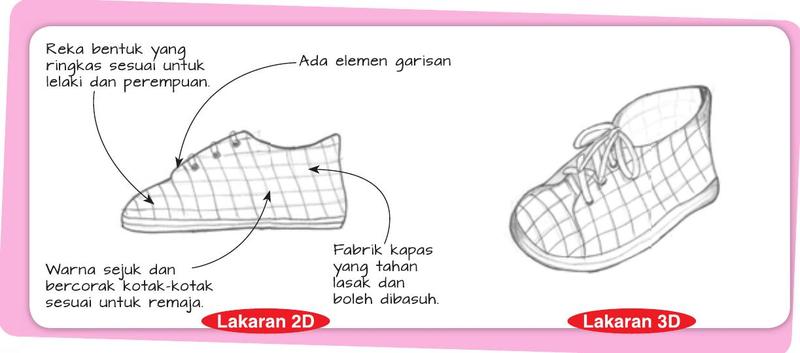 Lakaran 2D dan 3D kasut berlabel
