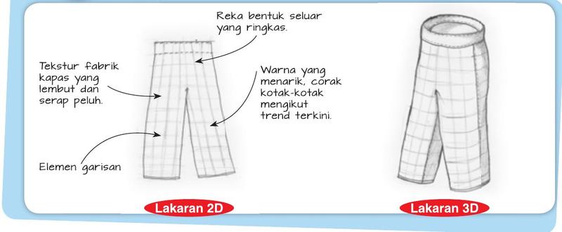 Lakaran 2D dan 3D seluar berlabel tekstur, warna dan elemen garisan