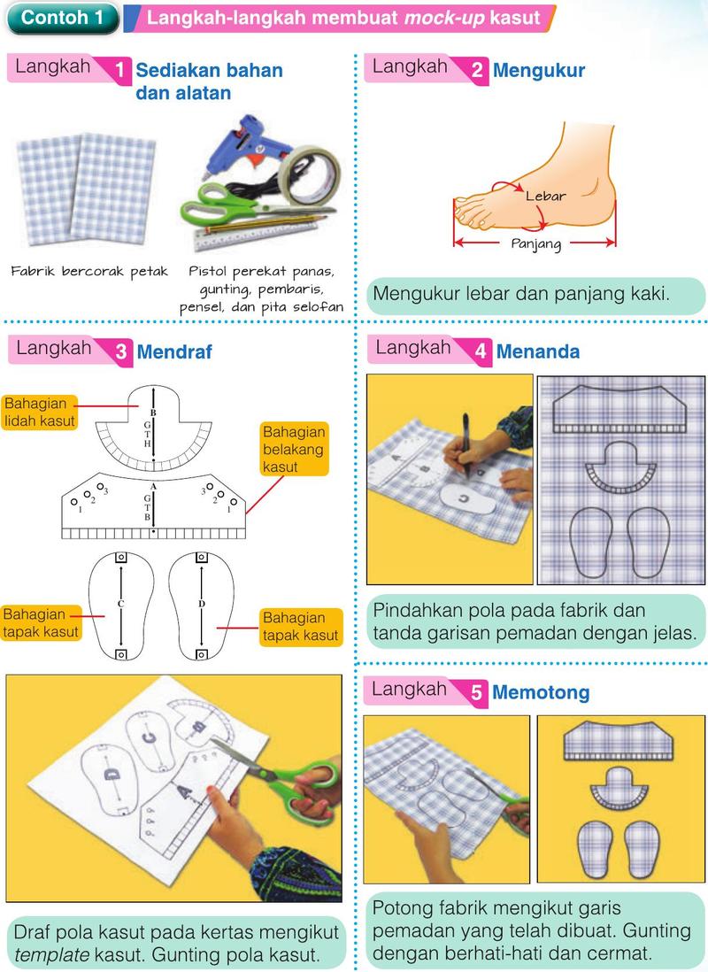 Langkah 1 hingga 5 membuat mock-up kasut