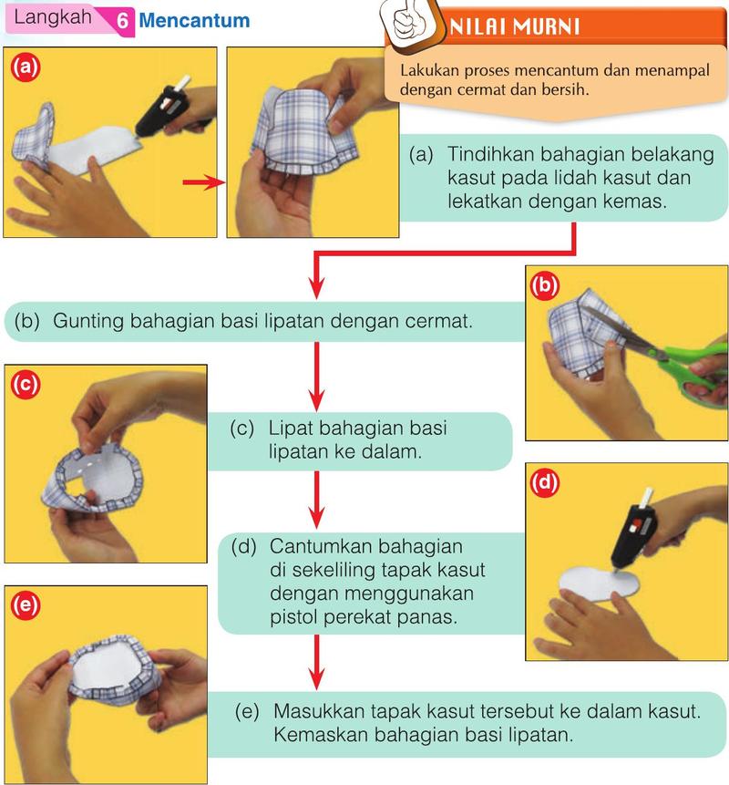 Langkah 6 dan 7 mencantum dan kemasan kasut