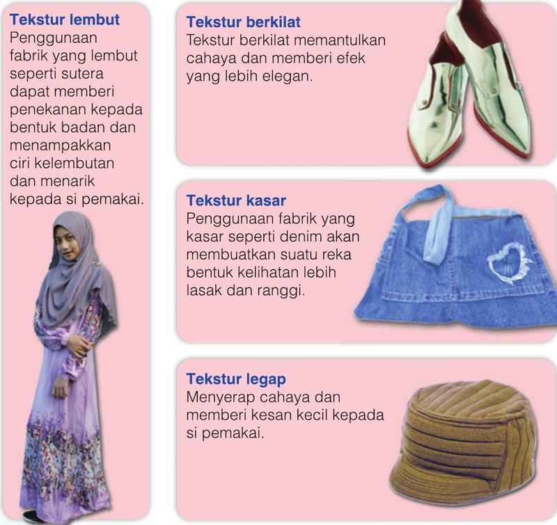 Contoh tekstur lembut, berkilat, kasar dan legap
