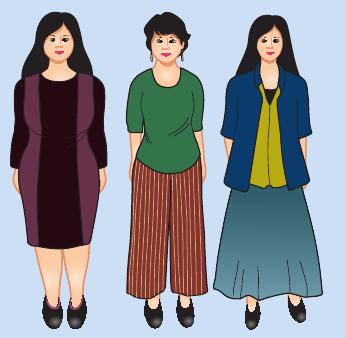Contoh pakaian untuk bentuk tiga segi