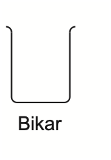 Bikar