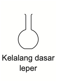 Kelalang dasar leper