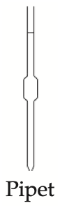 Pipet