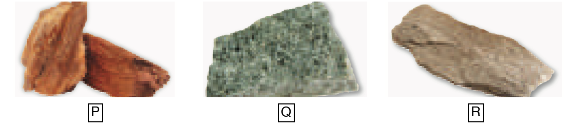 Batuan P: batuan berlapis berwarna perang; batuan Q: batuan berbintik hijau kelabu; batuan R: batuan licin berwarna kelabu perang