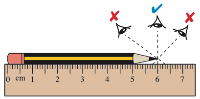 Eye positions when reading a ruler