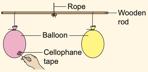Two balloons hanging from a wooden rod; one with cellophane tape is being pricked