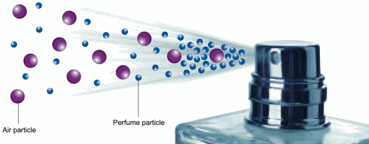 Perfume particles spreading out between air particles from a spray bottle