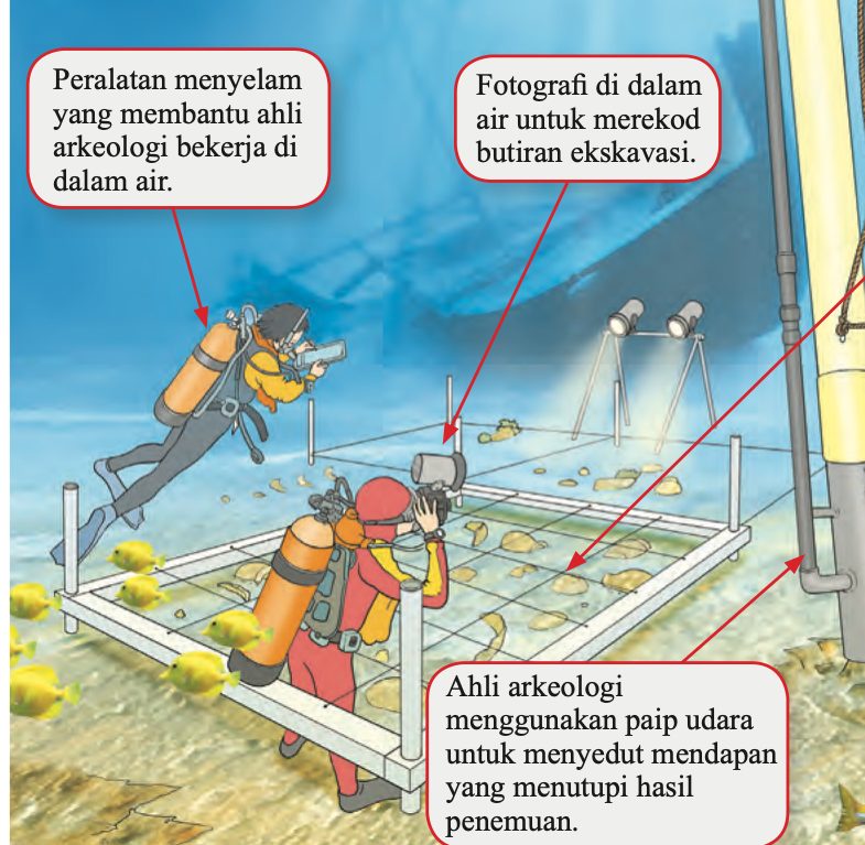 Ahli arkeologi menyelam, mengambil gambar dan menyedut mendapan di dasar laut