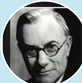Potret E.H. Carr