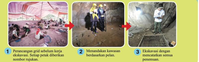 Tiga langkah aktiviti gali cari di tapak penemuan