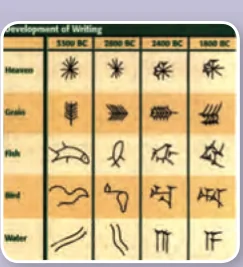 Contoh tulisan kuneiform