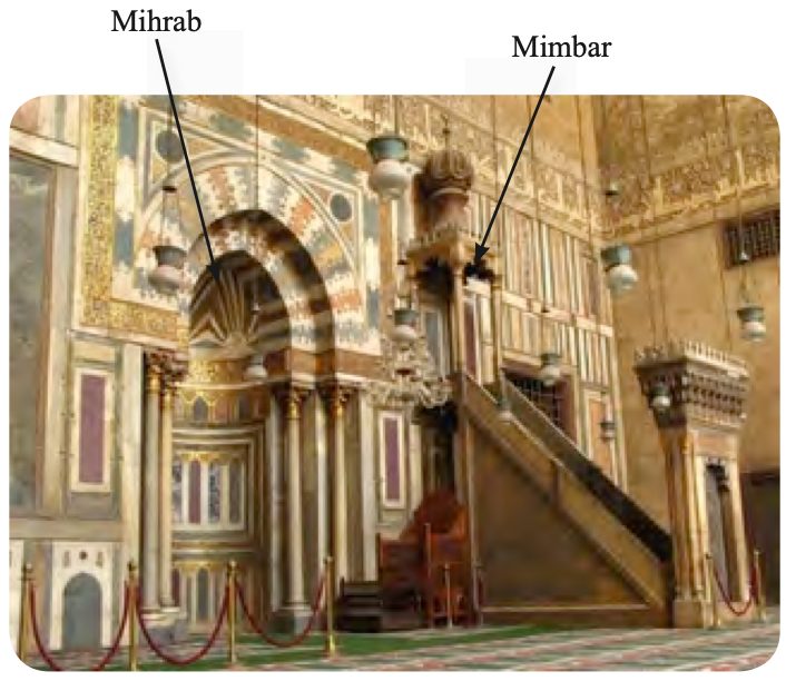 Mihrab dan mimbar di Masjid Sultan Hassan, Kaherah