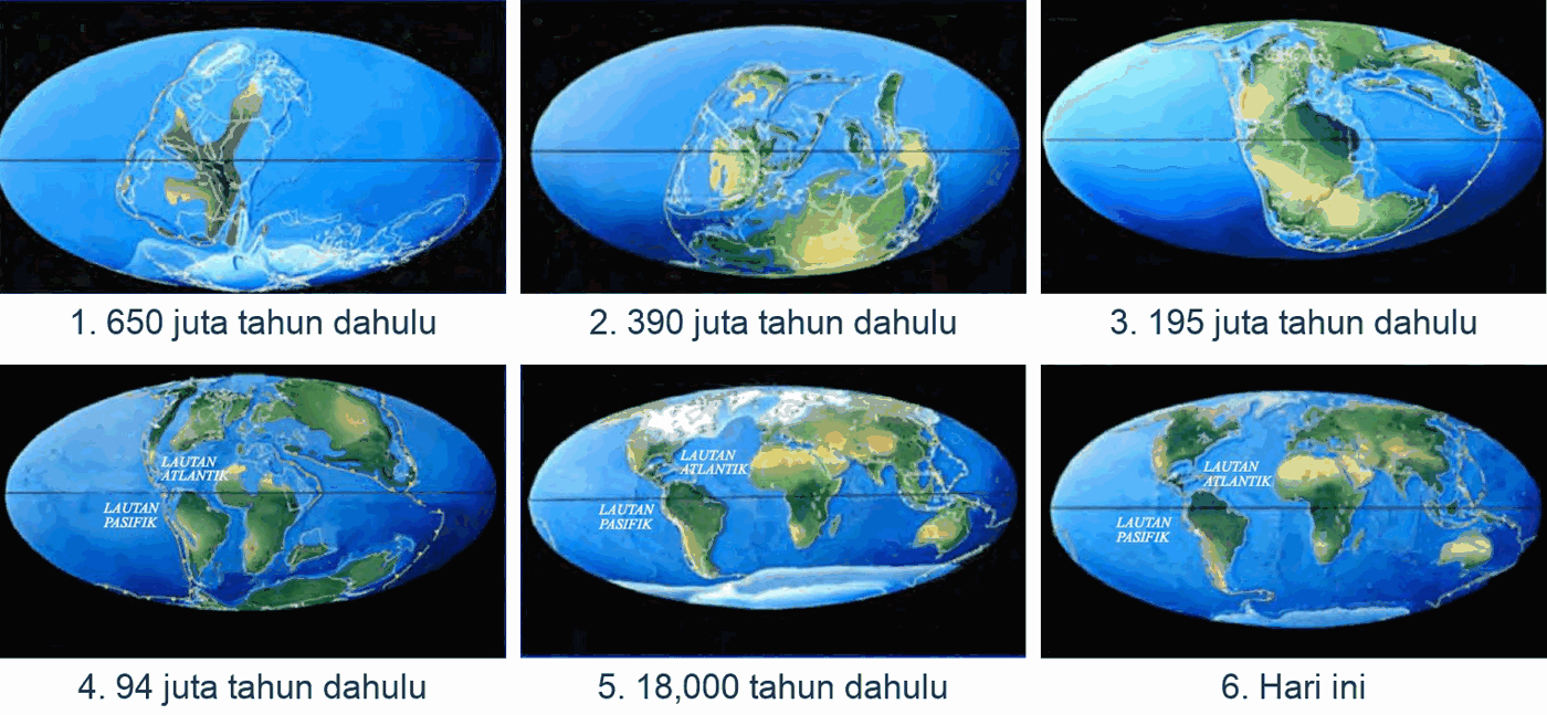 Enam peta bumi bernombor 1 hingga 6: 650 juta, 390 juta, 195 juta, 94 juta dan 18,000 tahun dahulu, dan hari ini