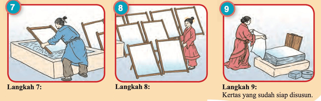Tiga gambar langkah membuat kertas (Langkah 7 hingga Langkah 9); penerangan Langkah 7 dan Langkah 8 dikosongkan