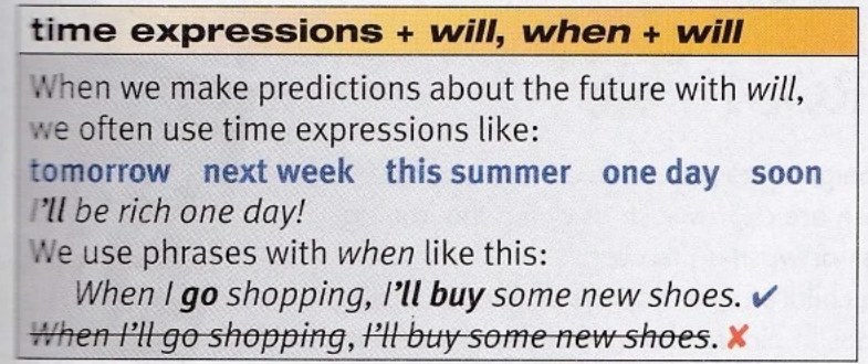 Textbook box: time expressions tomorrow, next week, this summer, one day, soon with will; When I go shopping, I'll buy some new shoes is correct and When I'll go shopping is crossed out