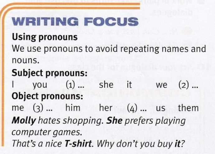 Writing focus box on page 70: we use pronouns to avoid repeating names and nouns; subject pronouns I, you, (1), she, it, we, (2); object pronouns me, (3), him, her, (4), us, them; the book leaves four gaps for the learner to fill