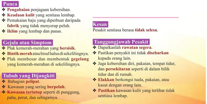 Senarai punca, gejala, bahagian tubuh yang dijangkiti, kesan dan tanggungjawab pesakit penyakit kurap