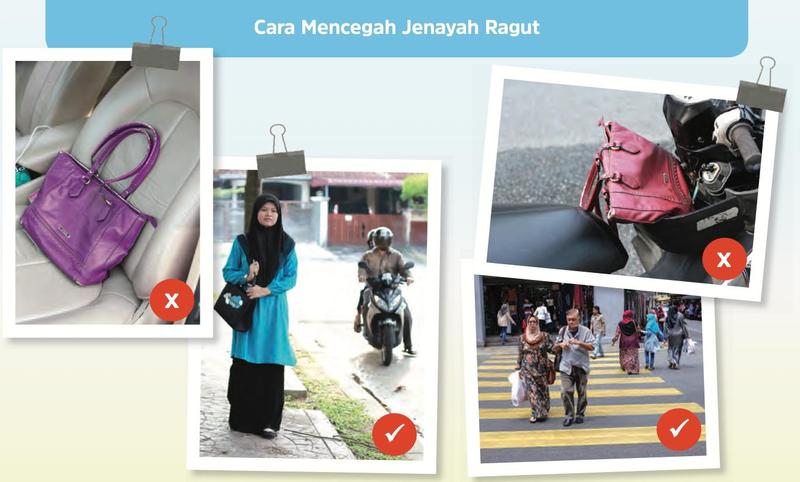 Empat gambar cara mencegah ragut: beg di tempat terbuka salah, beg disimpan atau dibawa dengan selamat betul