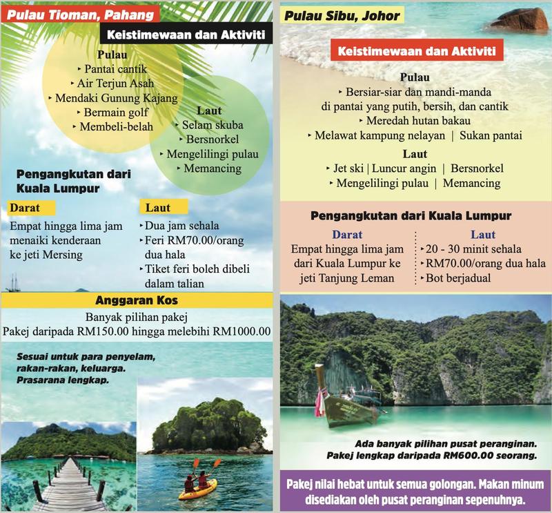 Risalah Pulau Tioman di Pahang dan Pulau Sibu di Johor: aktiviti di pulau dan di laut, pengangkutan dari Kuala Lumpur dan anggaran kos