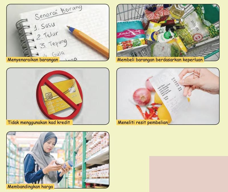 Lima foto: senarai barang dalam buku nota, troli berisi barang keperluan, kad kredit dengan tanda larangan, resit pembelian dan seorang wanita membandingkan harga di rak