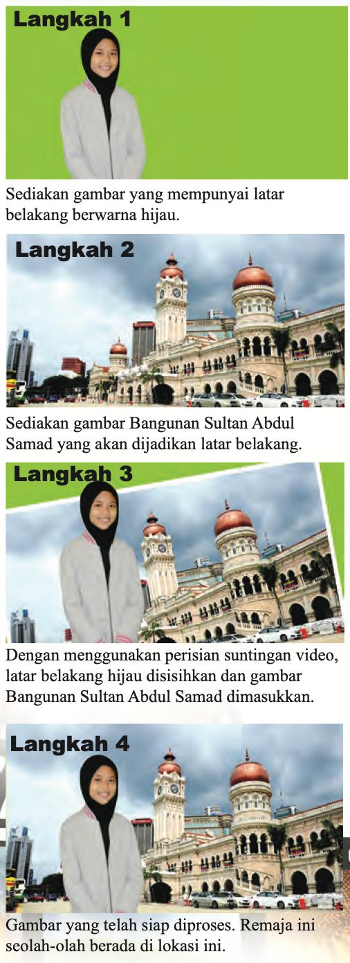 Empat langkah teknik layar hijau: gambar remaja berlatar hijau, gambar Bangunan Sultan Abdul Samad, kedua-duanya digabung dengan perisian, dan hasil akhir remaja seolah-olah berada di bangunan itu