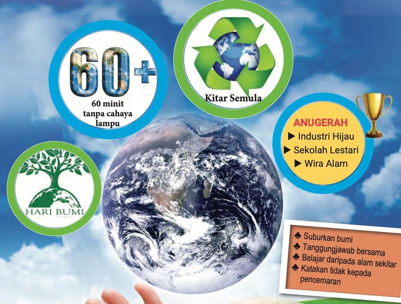 Peta pemikiran Hijaukan Bumi: 60 minit tanpa cahaya lampu, kitar semula, Hari Bumi dan anugerah Industri Hijau, Sekolah Lestari, Wira Alam