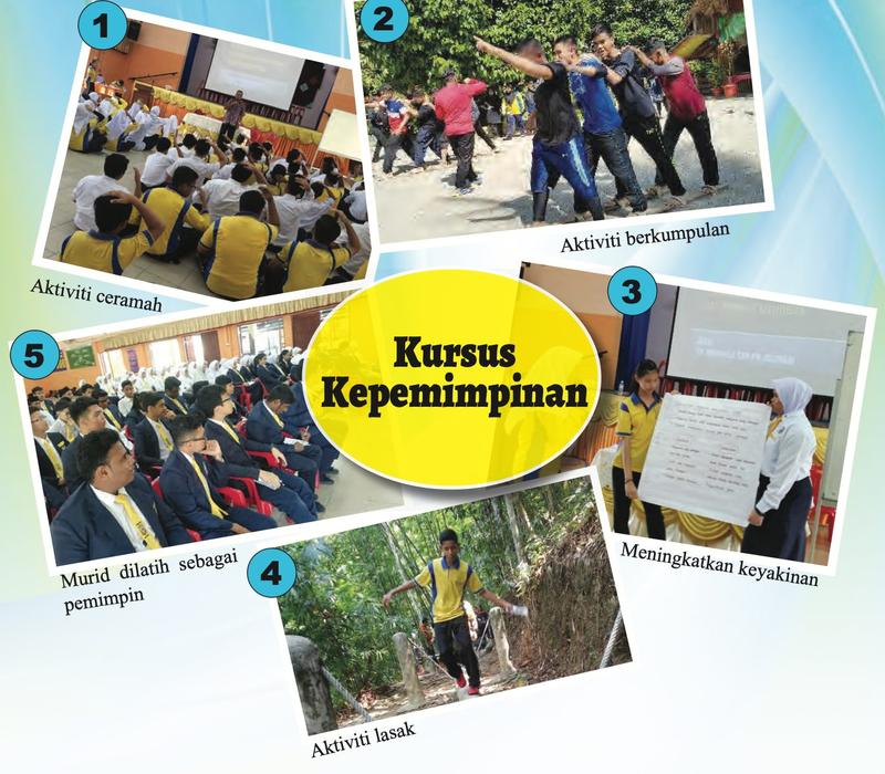 Kolaj lima gambar kursus kepemimpinan: ceramah di dewan, aktiviti berkumpulan, murid memegang kertas mahjong, aktiviti lasak di hutan dan murid berpakaian rasmi dilatih sebagai pemimpin
