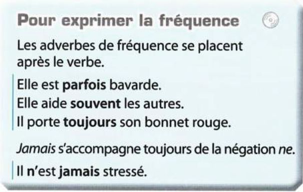 Textbook box about adverbs of frequency: they come after the verb, jamais goes with ne
