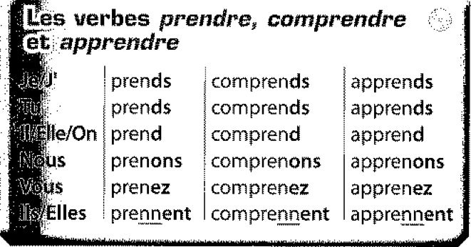 Conjugation table of prendre, comprendre and apprendre in the present