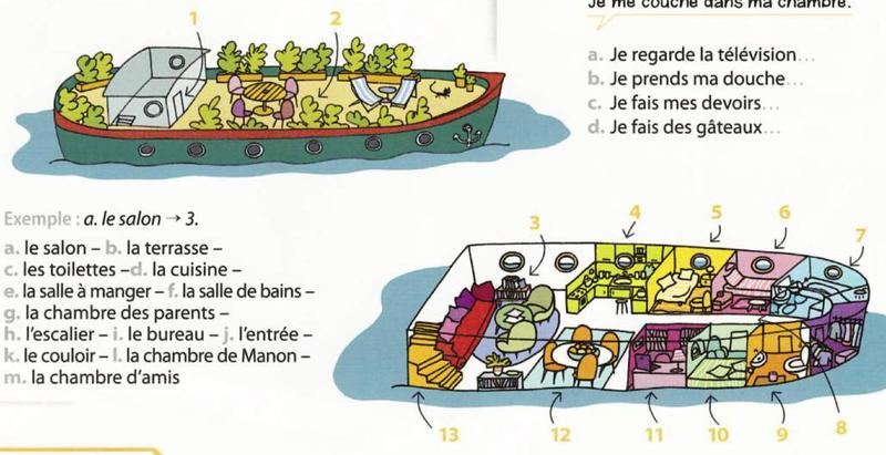 Two drawings of the houseboat: the outside deck with a cabin, plants, a table and a deckchair, and a cut-away plan of the inside with thirteen numbered rooms