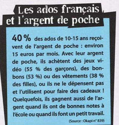 Magazine box: 40 percent of teenagers aged 10 to 15 get pocket money, about 15 euros a month