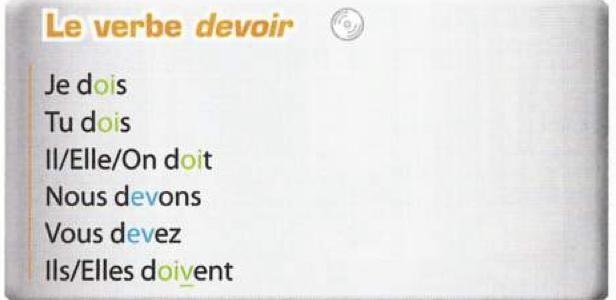 Conjugation of devoir: je dois, tu dois, il/elle/on doit, nous devons, vous devez, ils/elles doivent