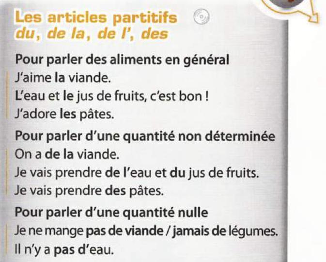 Grammar box: Les articles partitifs du, de la, de l', des, with examples for food in general, an undetermined quantity and a nil quantity