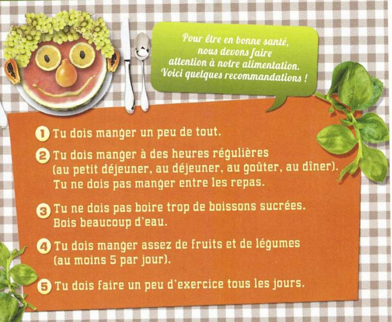 The five recommendations of the Bon appétit website, each starting with Tu dois or Tu ne dois pas