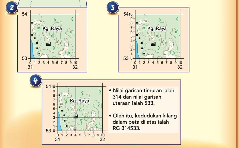 Langkah membahagikan segi empat grid 3153 kepada sepuluh bahagian untuk membaca kedudukan kilang