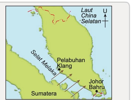 Peta anak panah dari Sumatera menyeberangi Selat Melaka ke Pelabuhan Klang dan Johor Bahru