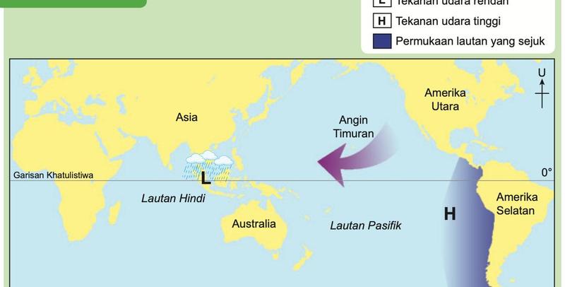Peta Lautan Pasifik keadaan normal dengan Angin Timuran