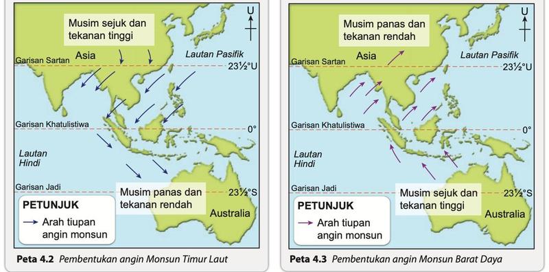 Peta Monsun Timur Laut dan Monsun Barat Daya di Asia