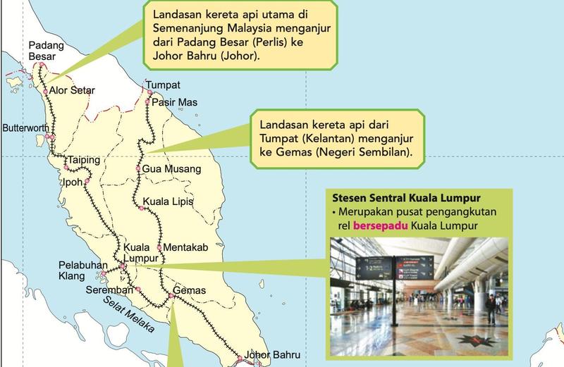 Peta landasan kereta api di Semenanjung Malaysia dari Padang Besar ke Johor Bahru dan dari Tumpat ke Gemas