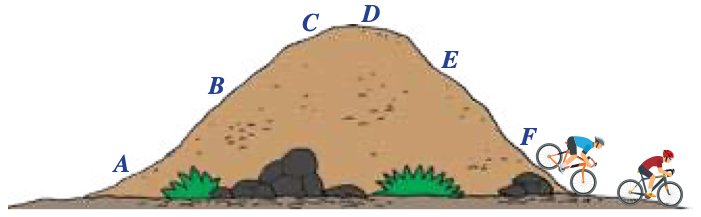 A hill with points A, B, C, D, E and F along its slope; two cyclists are going down the right-hand side