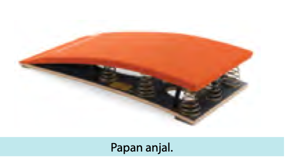 Papan anjal berwarna oren