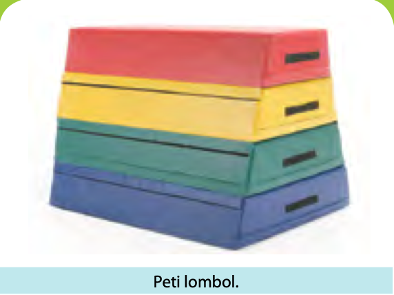Peti lombol berlapis merah, kuning, hijau dan biru