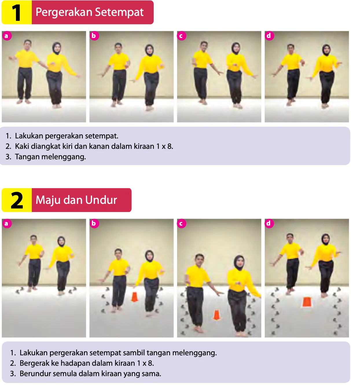 Gambar berurutan pergerakan setempat dan maju dan undur oleh sepasang penari beserta langkahnya