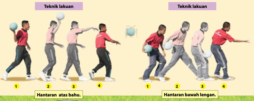 Urutan hantaran atas bahu dan hantaran bawah lengan
