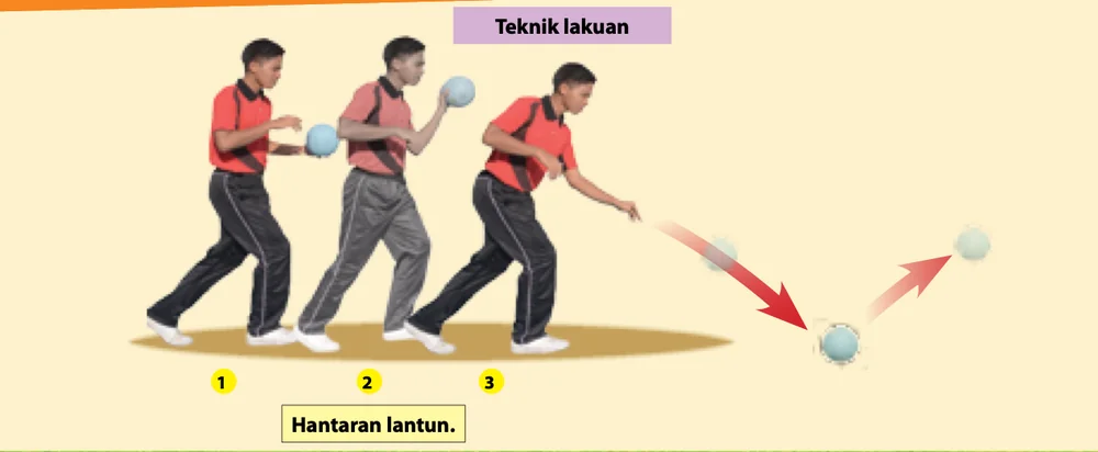 Urutan hantaran lantun: bola dilantunkan ke lantai kepada rakan